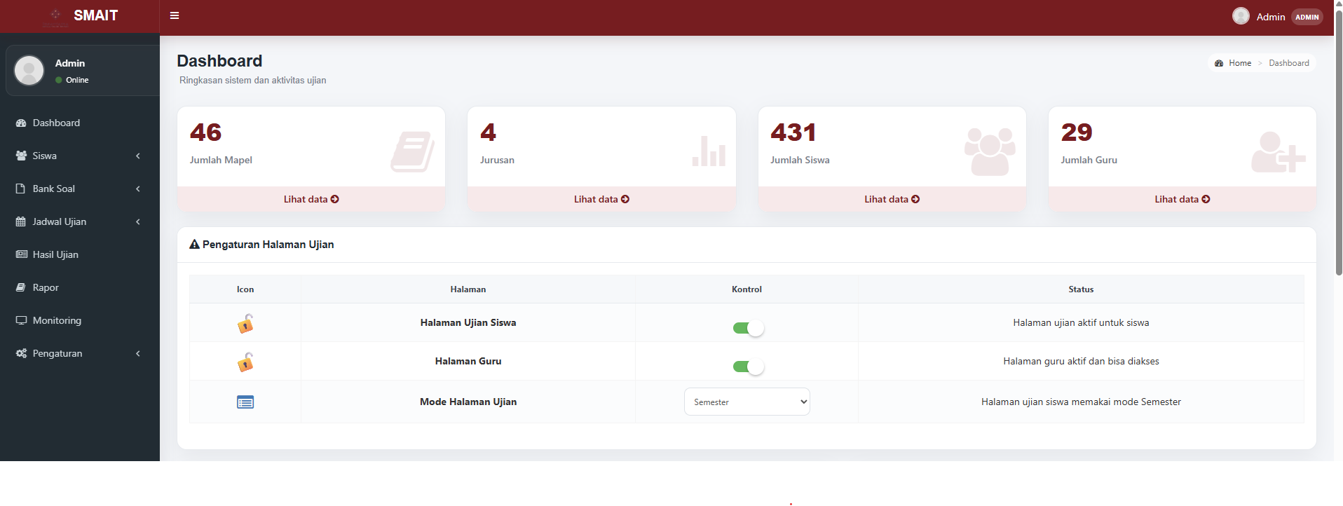 Dashboard sistem informasi sekolah